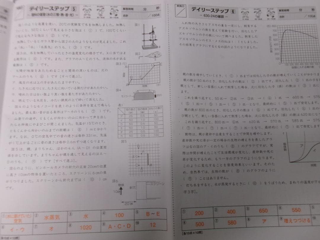 サピックス＊デイリー サピックス＊６年＊理科／全３８回 完全版＊２０２４年.