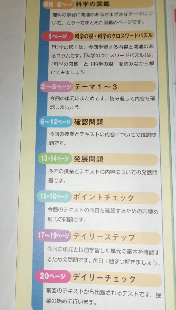 サピックス＊デイリー サピックス＊６年＊理科／全３８回 完全版＊２０２４年.