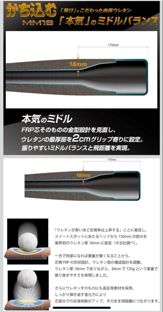 SSK エスエスケー MM18 SBB4023MD 83cm ミドル　一般軟式