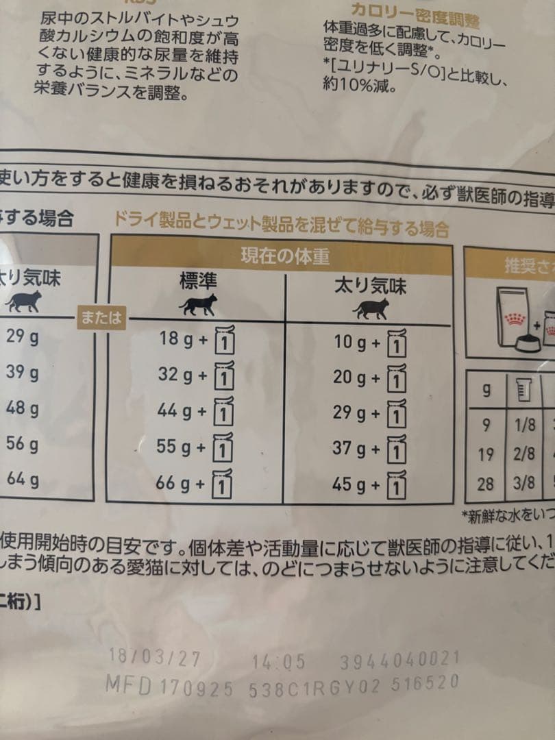 ロイヤルカナン 猫用 ユリナリーS/O オルファクトリー ライト ドライ 4kg