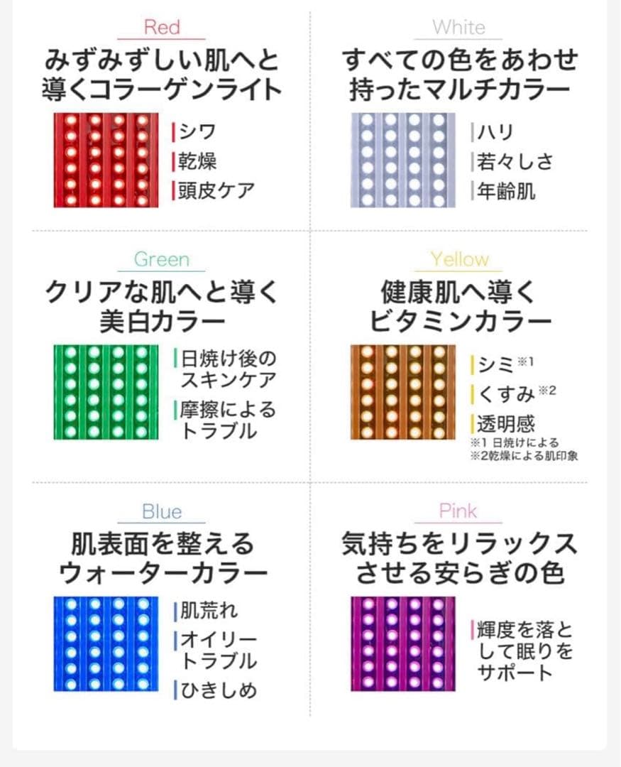 phiten ファイテン 健康光浴ドーム