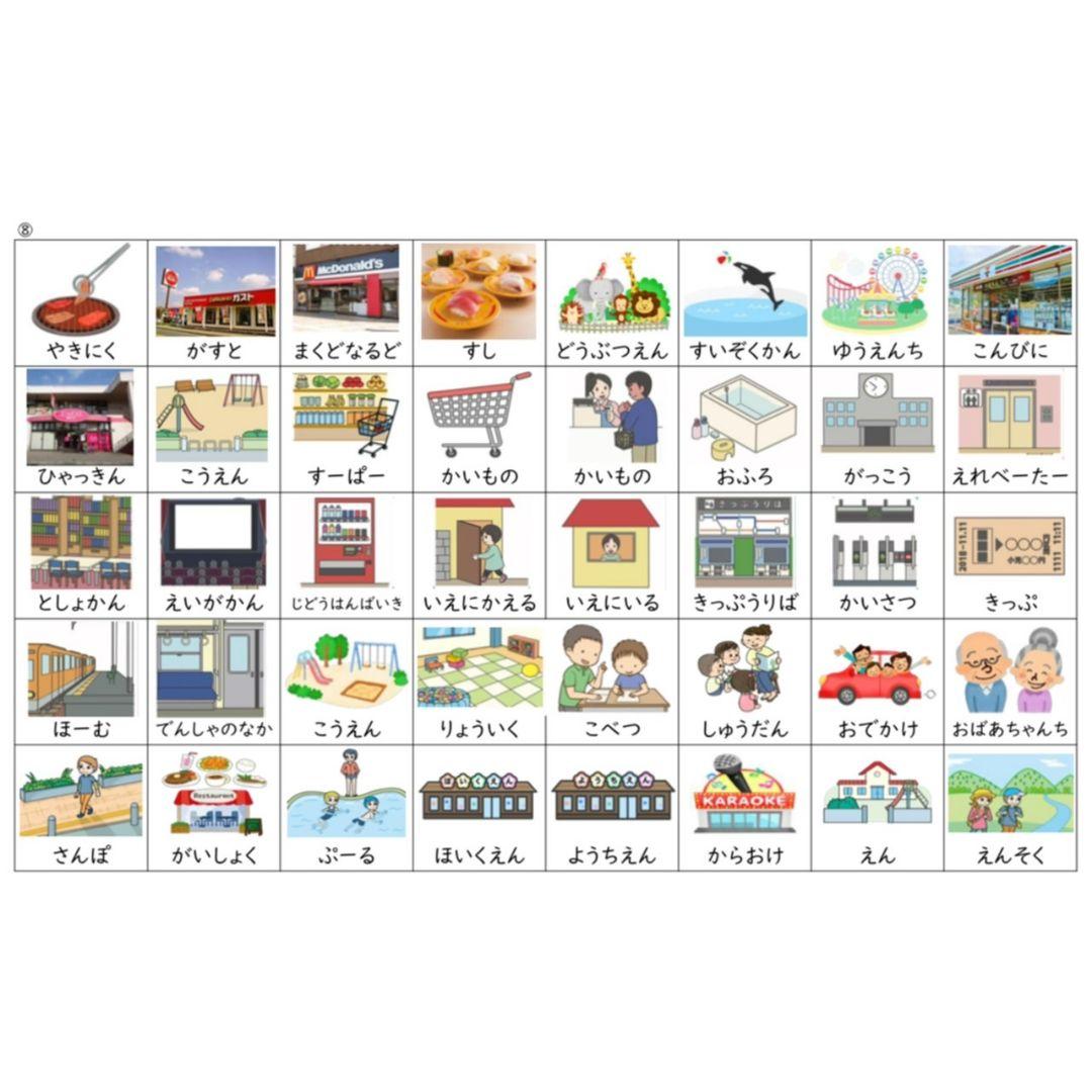カットあり・大きめサイズ 絵カード360枚コミュニケーションセット PECS