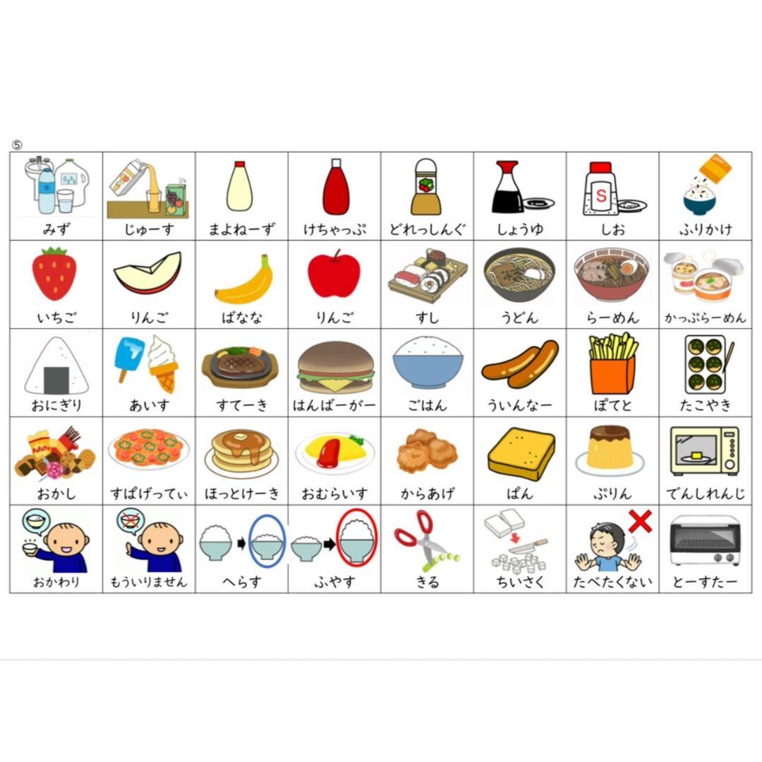 カットあり・大きめサイズ 絵カード360枚コミュニケーションセット PECS