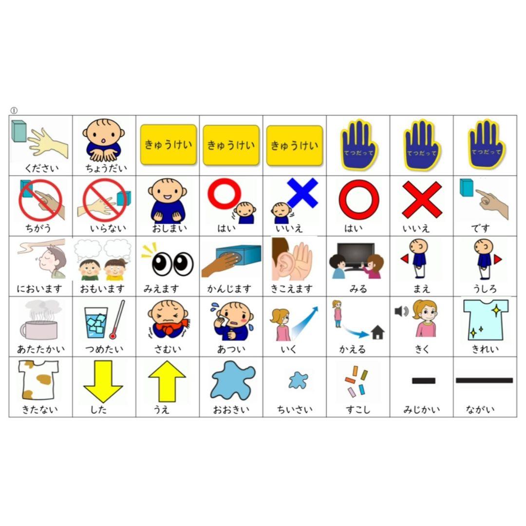 カットあり・大きめサイズ 絵カード360枚コミュニケーションセット PECS