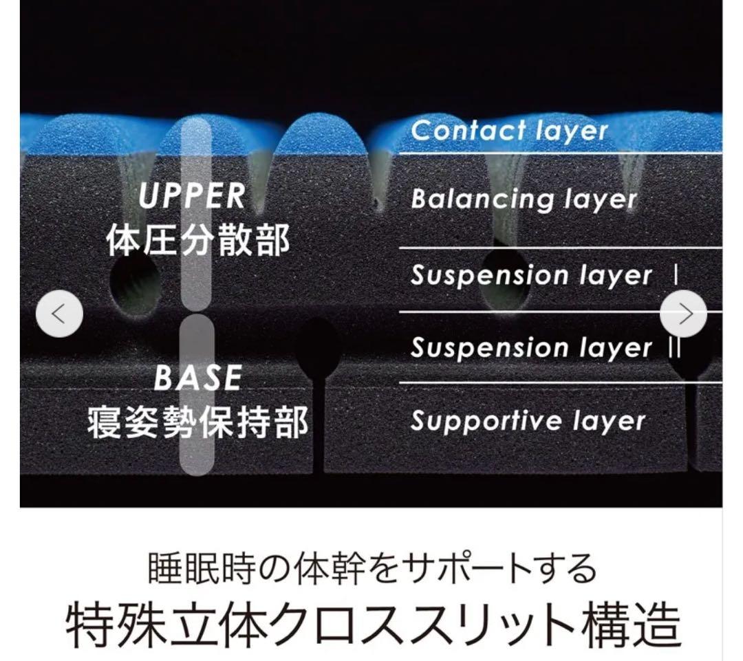 【美品】西川 エアーSI-H (ハードタイプ) セミダブル マットレス