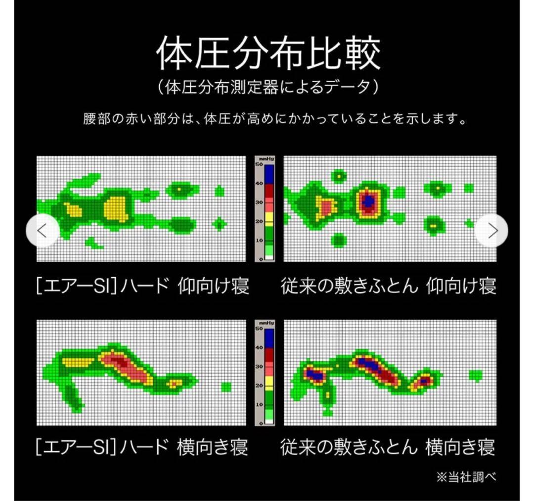 【美品】西川 エアーSI-H (ハードタイプ) セミダブル マットレス
