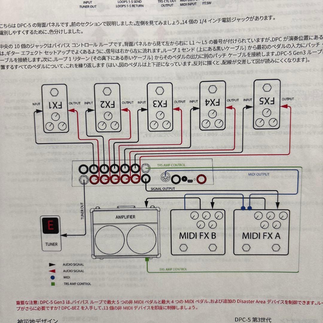 ギター Disaster Area Designs DPC5 gen3