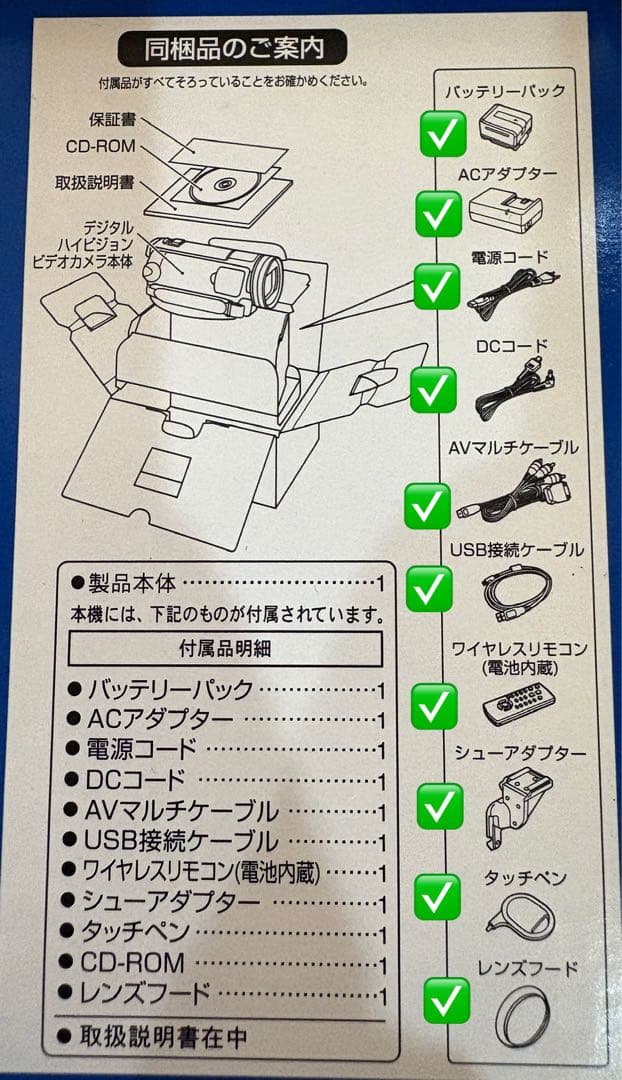 パナソニックビデオカメラ HDC-TM750-H 96GB (予備バッテリー付)