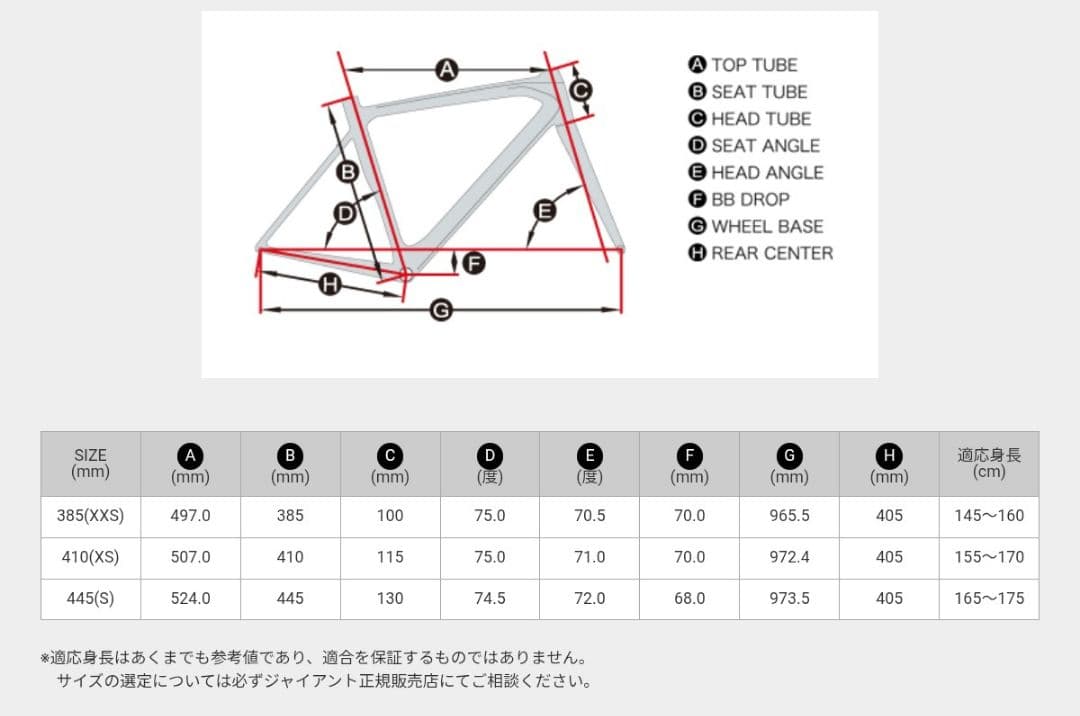 【美品】LANGMA ADVANCED 2 QOM XXS