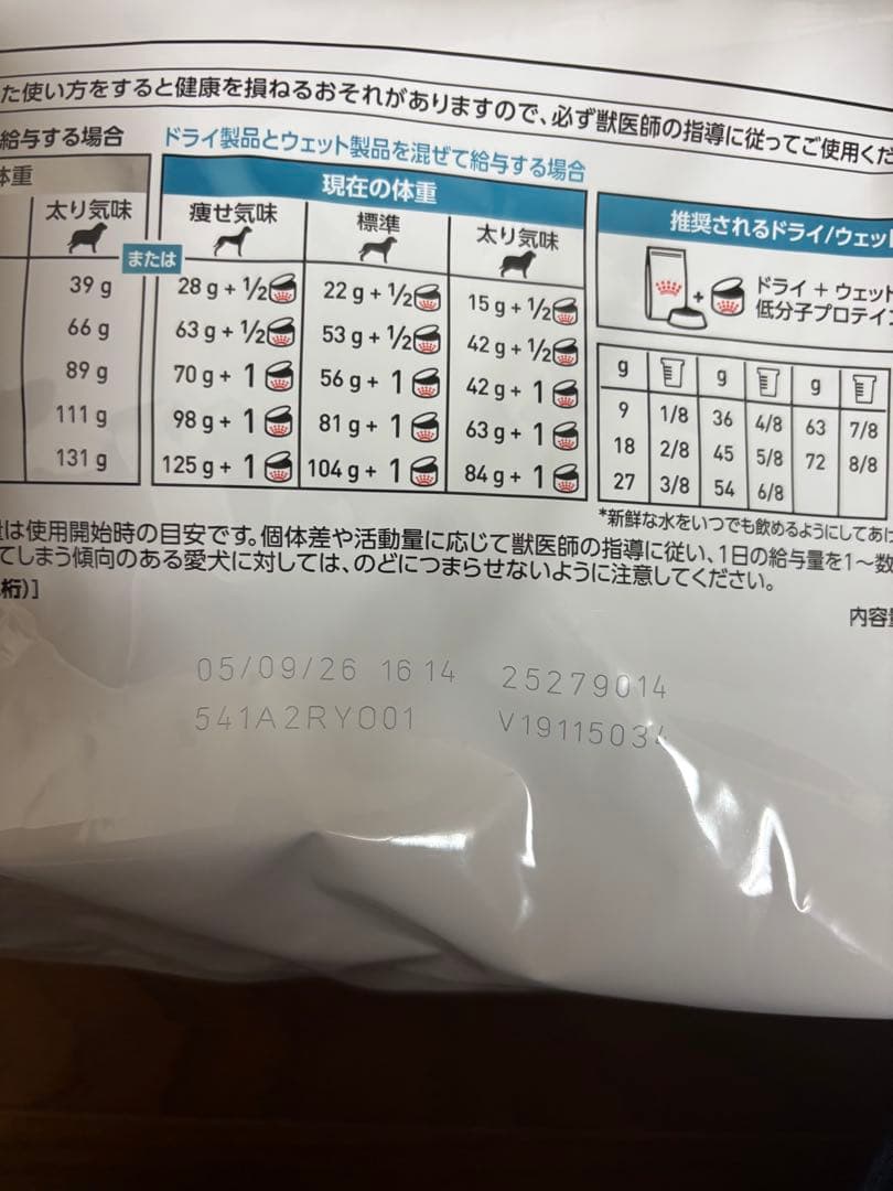  CANIN 低分子プロテイン 3kg 2袋セット