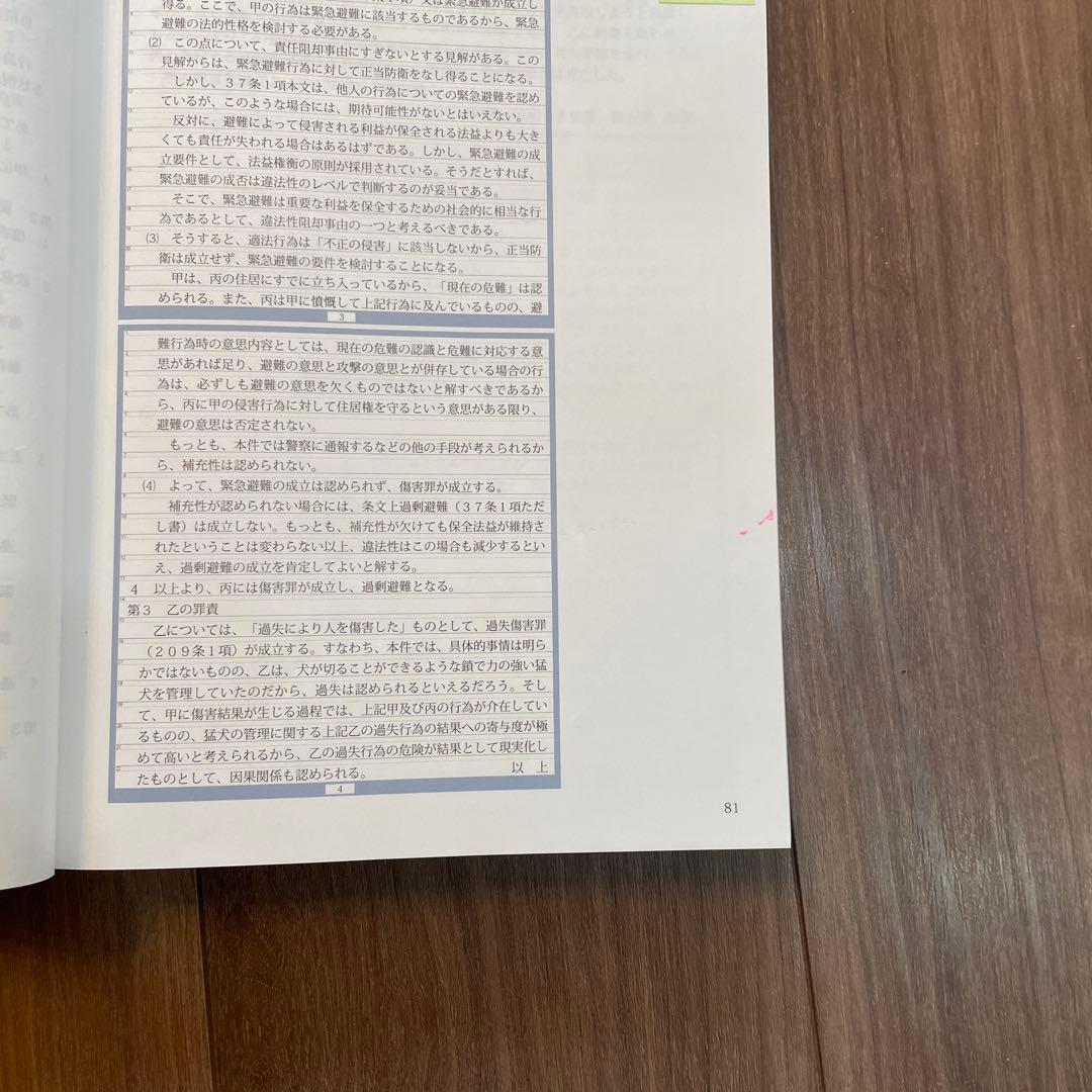 司法試験　重要問題習得講座　2024 アガルート　７冊セット