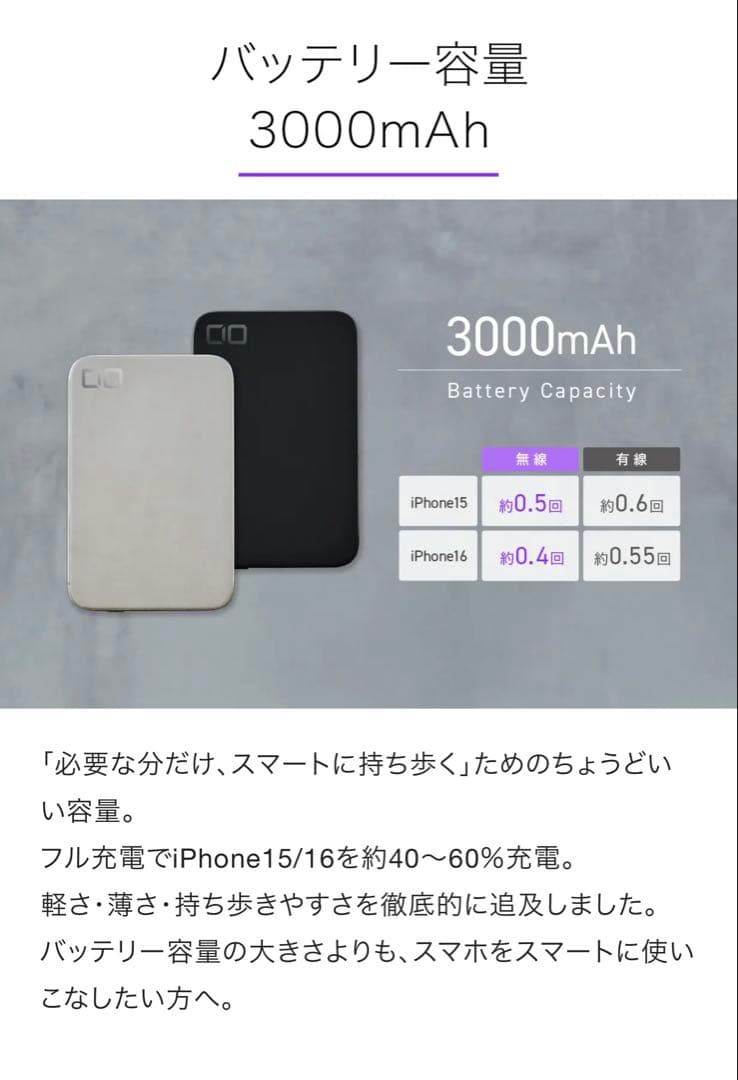 新品＋未開封＋付属品SMARTCOBY ULTRA SLIM 3K （シルバー）