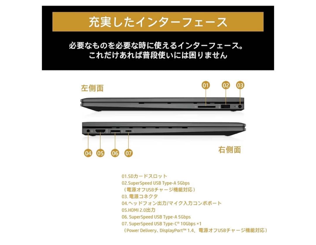 HPノートパソコン　15.6インチ　ナイトフォールブラック