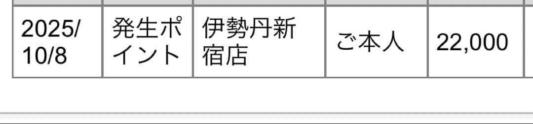 未使用　ザマーチャントオブヴェニス　アンダルシアンソウル50ml+未使用サンプル