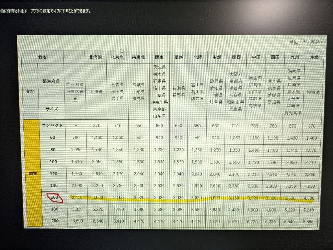 【リフレクター加工品】 中古 GE/GP フィット 純正テールランプ 左右