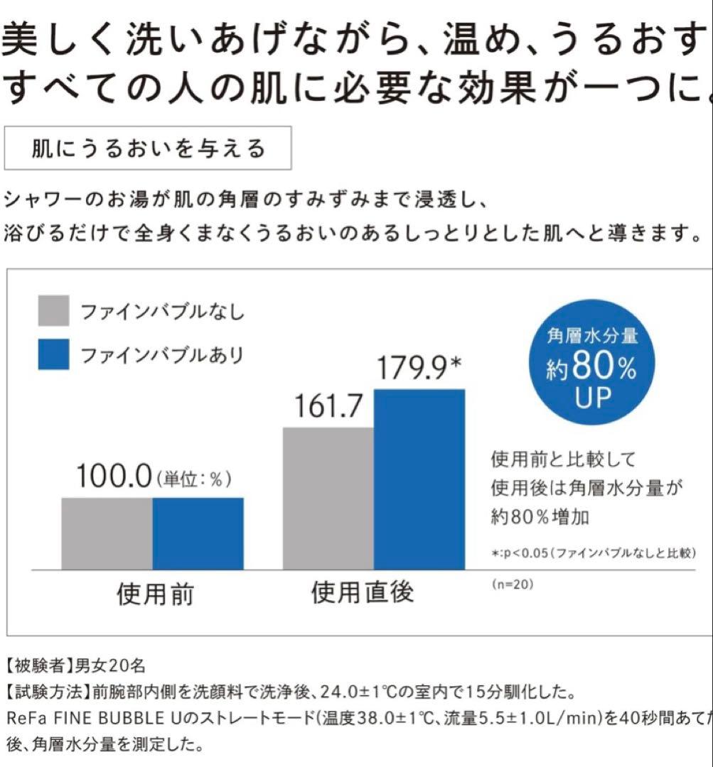 ReFa シャワーヘッド FINE BUBBLE U 新モデル
