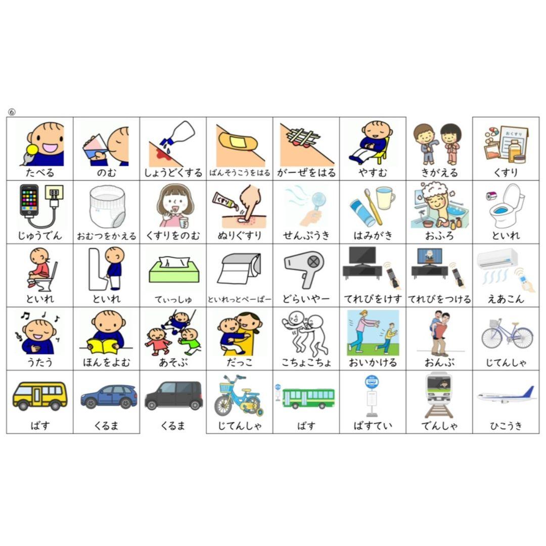 カットあり・絵カード360枚！PECS 絵カードコミュニケーションブックセット