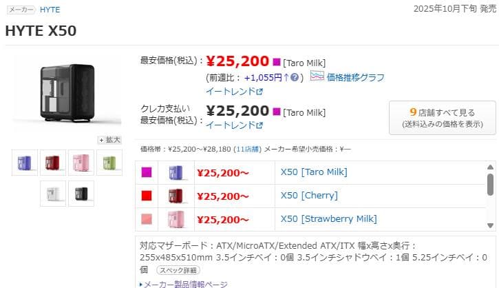 HYTE X50 + HYTE FA12 × 4