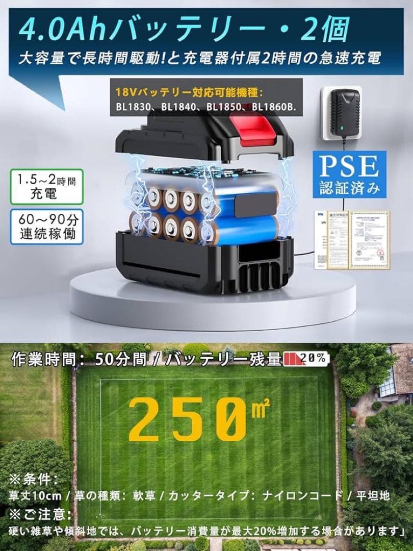 【新品】電動草刈り機　充電式　マキタ　18V 互換　ブラシレスモーター230mm