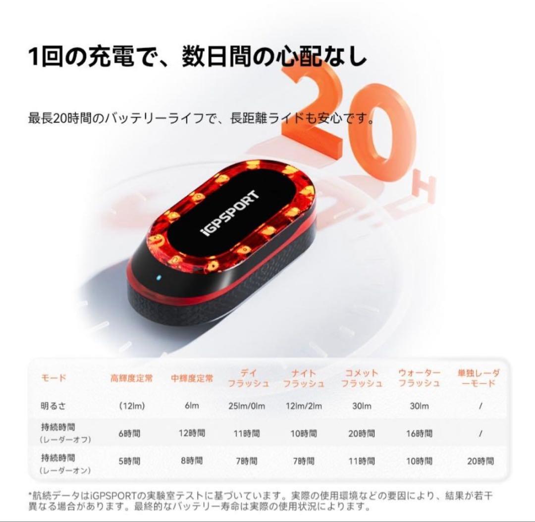 iGPSPORT SR mini スマートレーダーテールライト