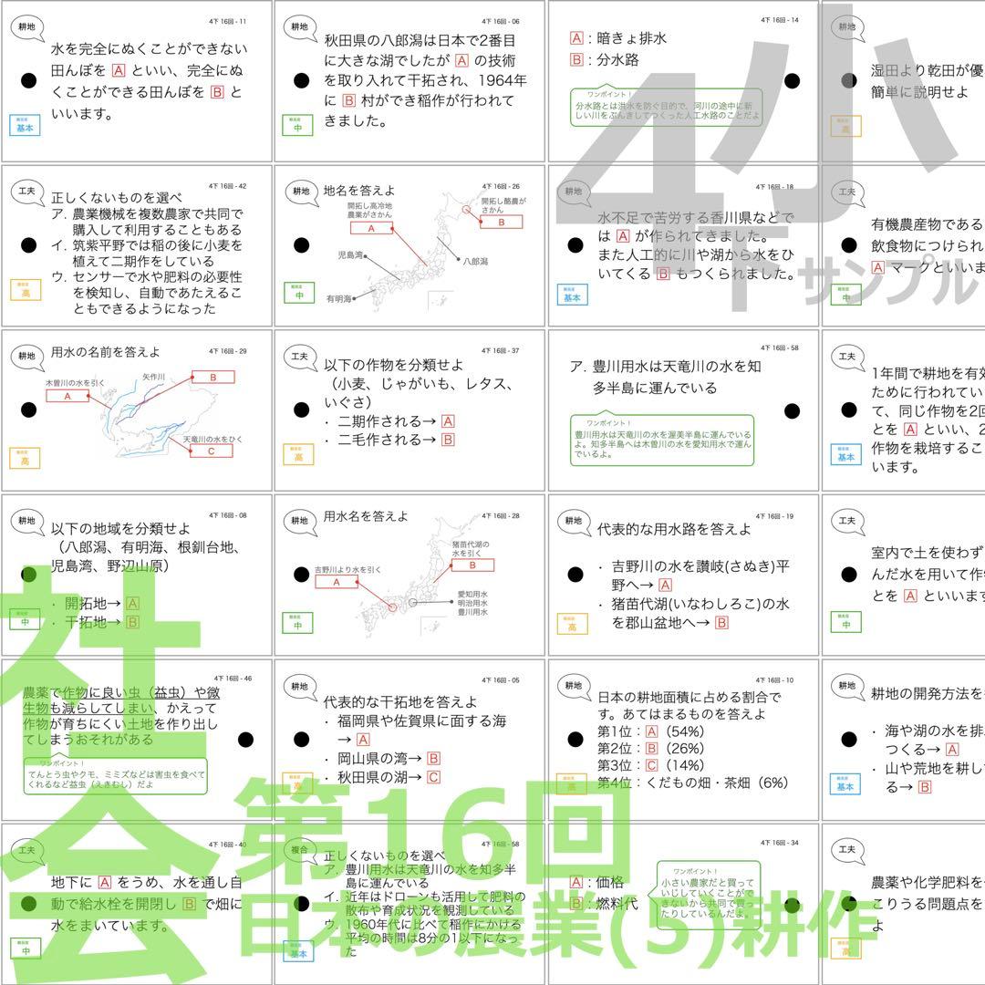 中学受験 暗記カード【4年下 理社国16-18回】 予習シリーズ 組み分け対策