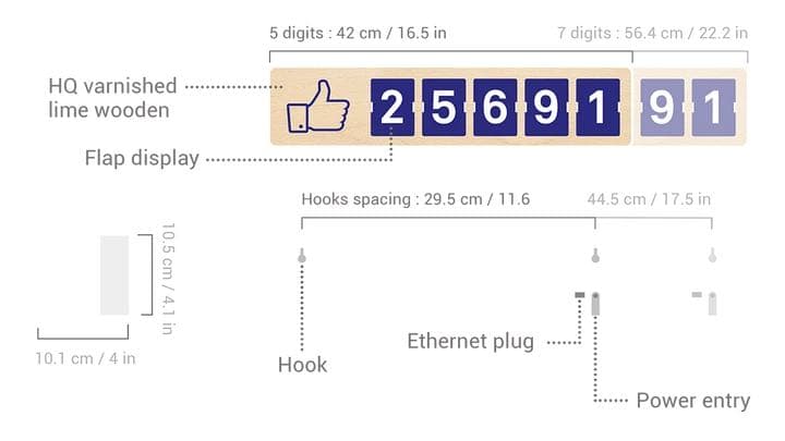 ♪新品未使用♪ 限定 Smiirl Counter 7digits /SNS