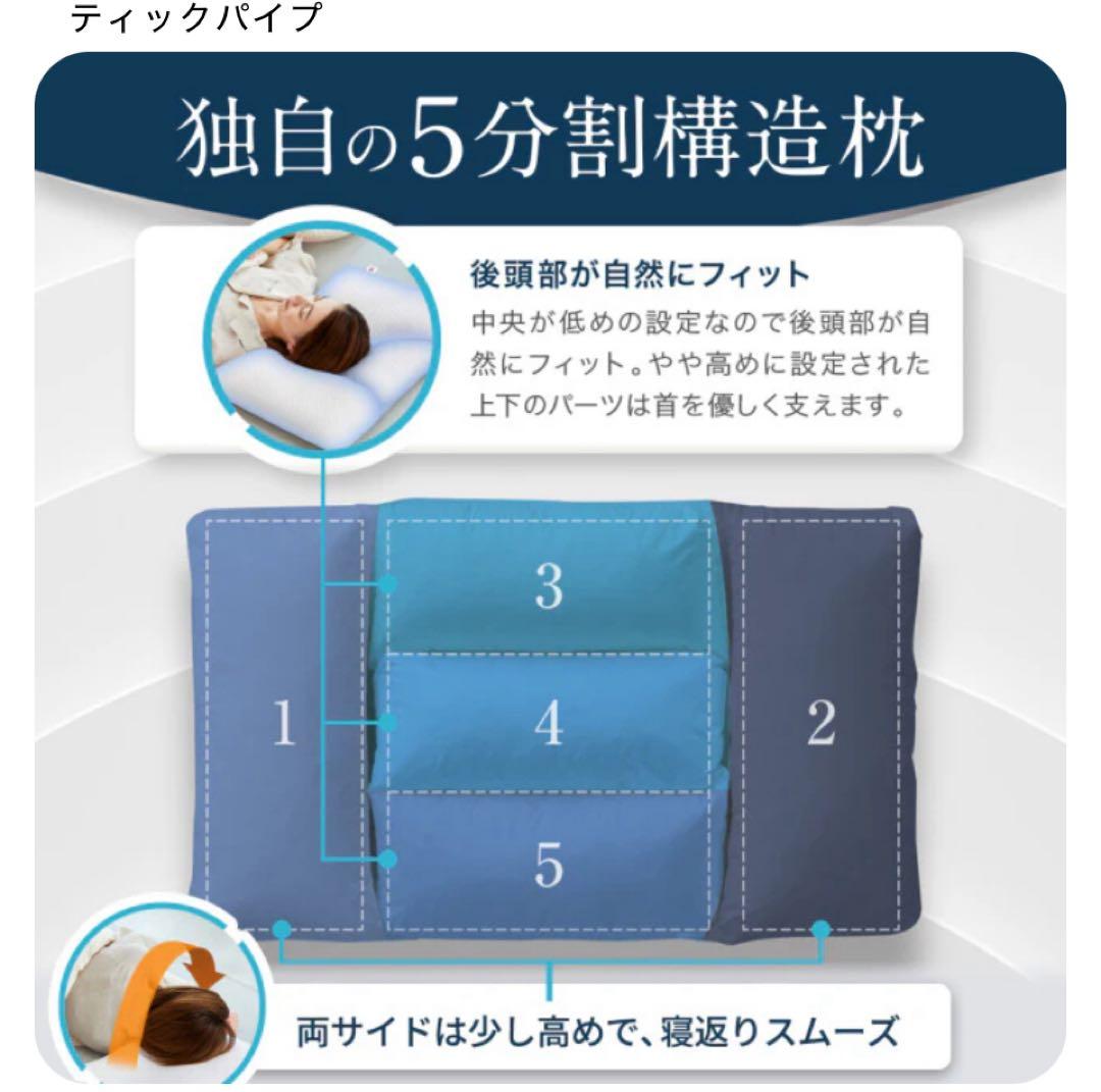 ロフテー 2号 エラスティックパイプ 枕 中古