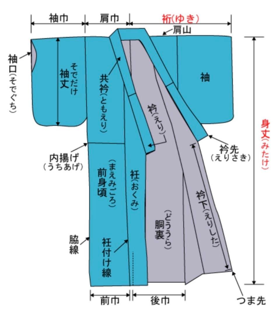 A5◆着物くつろぎ 蝶々に花模様 金彩 青緑 菊 袷 正絹 成人式 振袖 着物