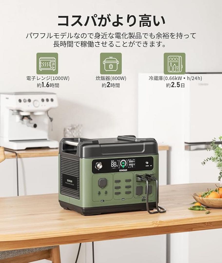 1品限り❤️ポータブル電源 2048Wh/640000mAhソーラーパネル200W