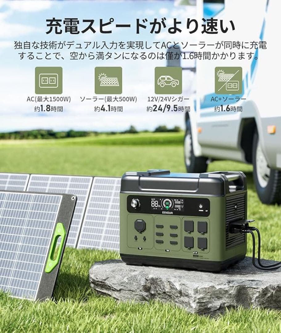 1品限り❤️ポータブル電源 2048Wh/640000mAhソーラーパネル200W