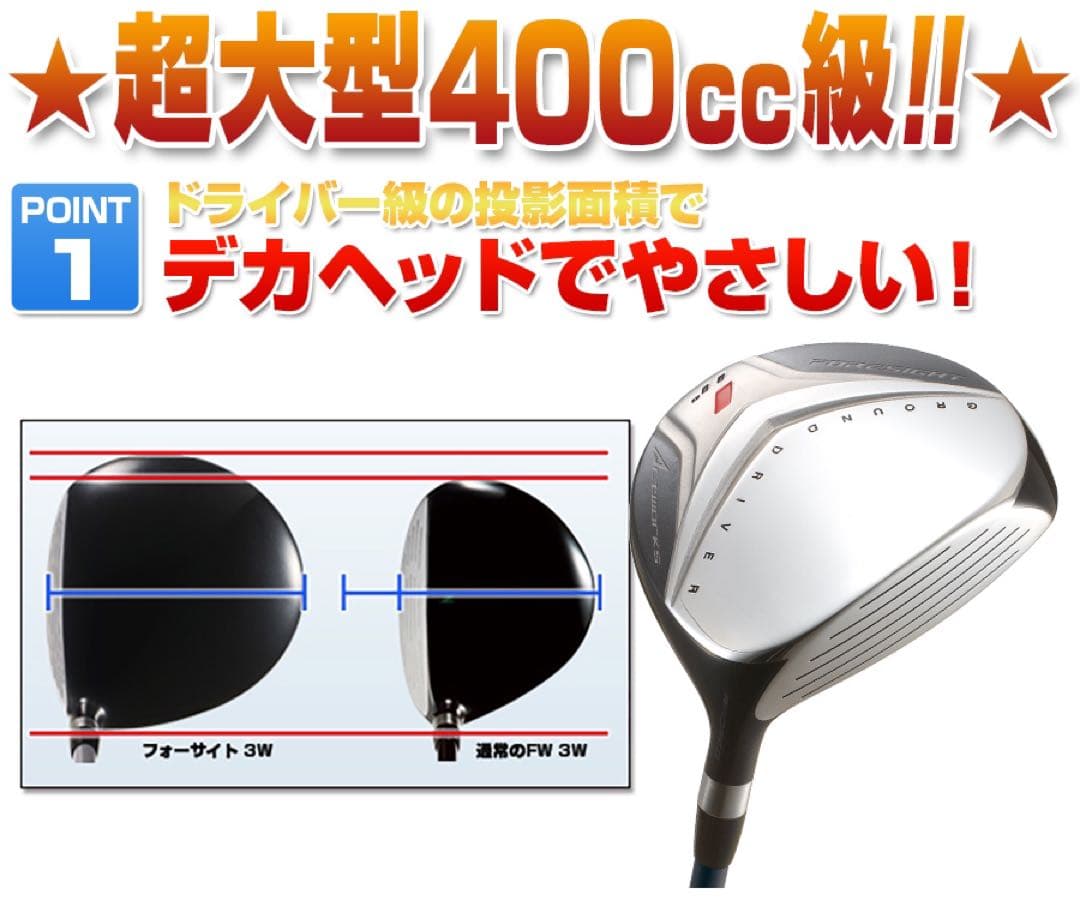 1.2番FW! 優しい超大型激飛び2オン兵器★ ワークスゴルフ フォーサイトFW