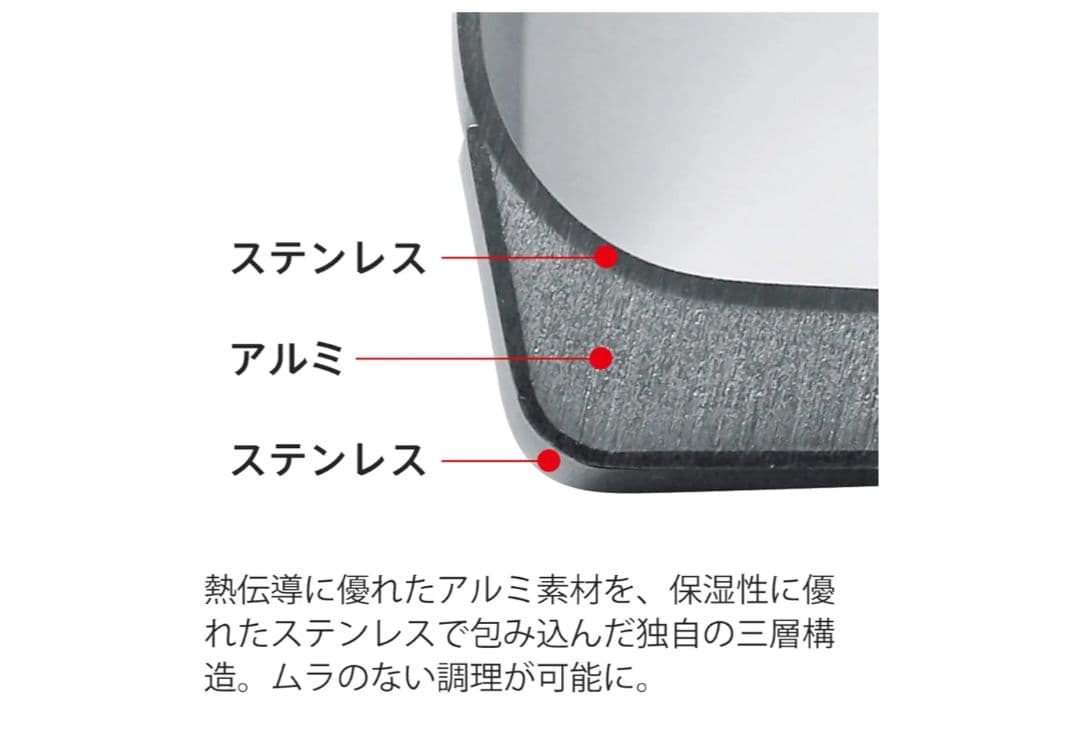 フィスラー ステンレス 両手鍋　20cm