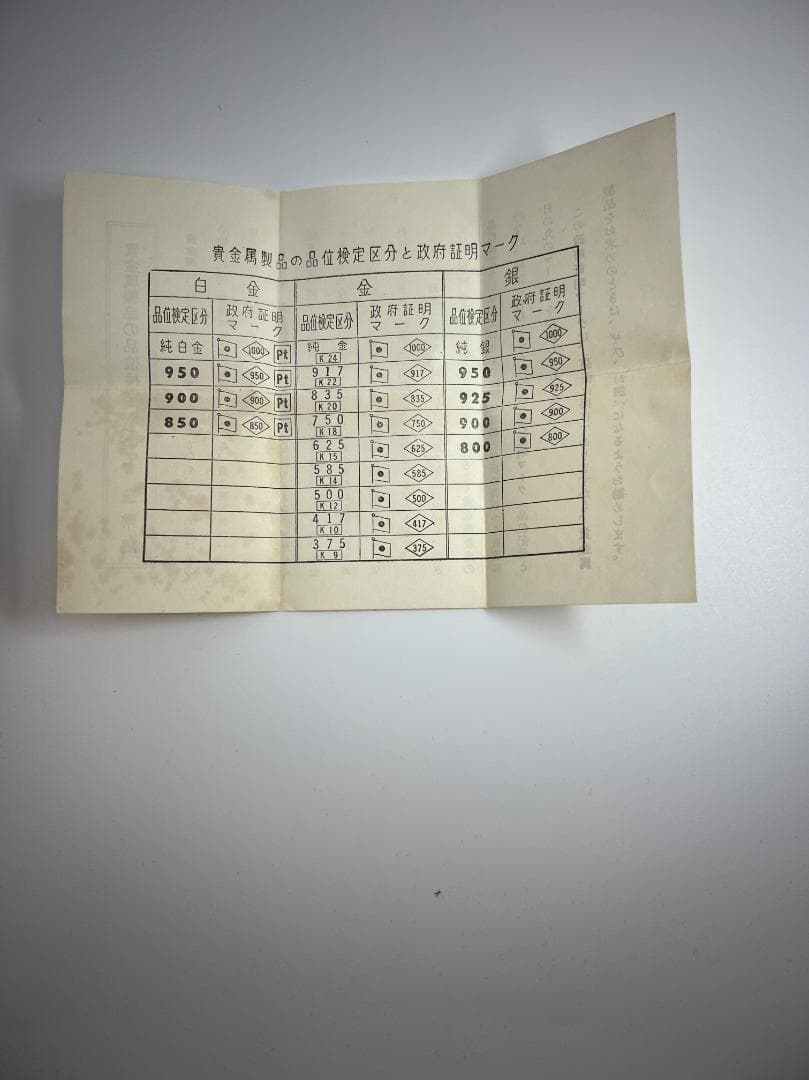 【菊水丸】明治百年記念 明治天皇御肖像牌 純銀 メダル　120g