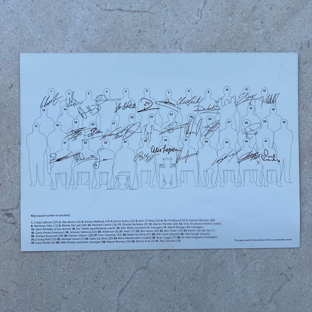 マンチェスターユナイテッド　2009/2010シーズン　直筆サインボール
