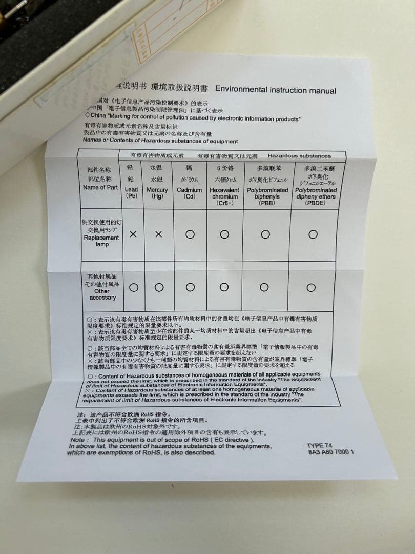 Panasonic ANUPS252 マーキュリーランプ　開封未使用品