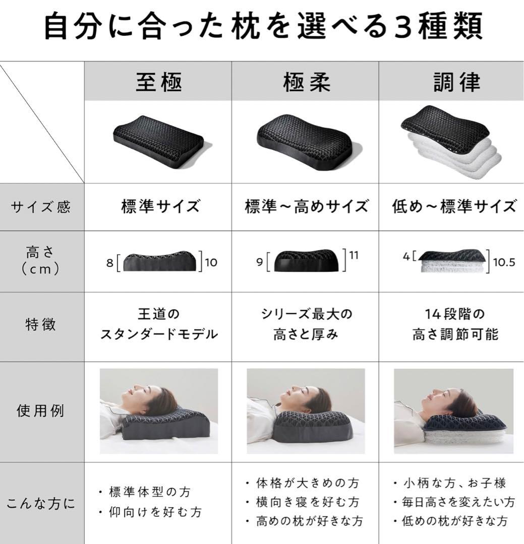 【美品】ヒツジのいらない枕（至極）テンセル枕カバー付き
