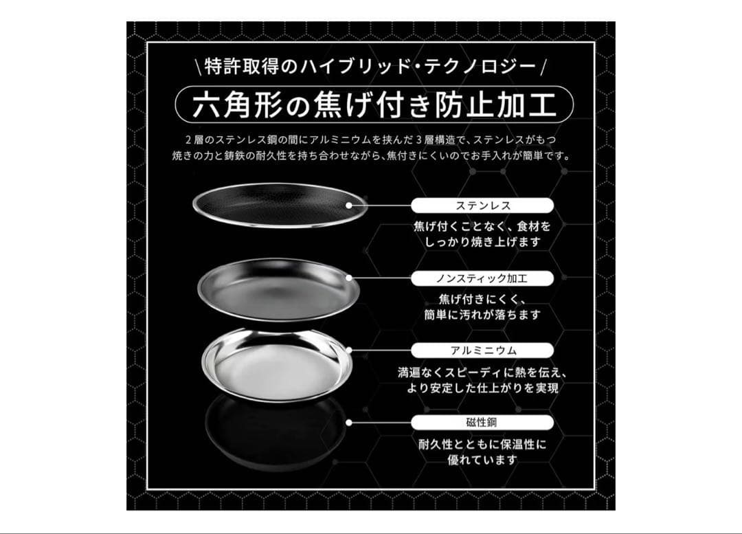 使用回数一度だけ★☆ HexClad ヘックスクラッド 中華鍋 30cm