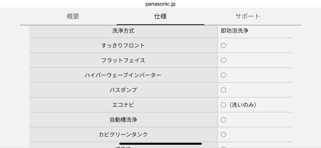 Panasonic NA-70GB1 縦型洗濯機 7kg