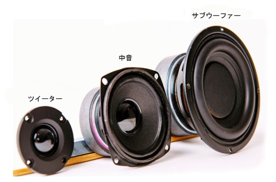 HANZON Sound Box スピーカースタンド