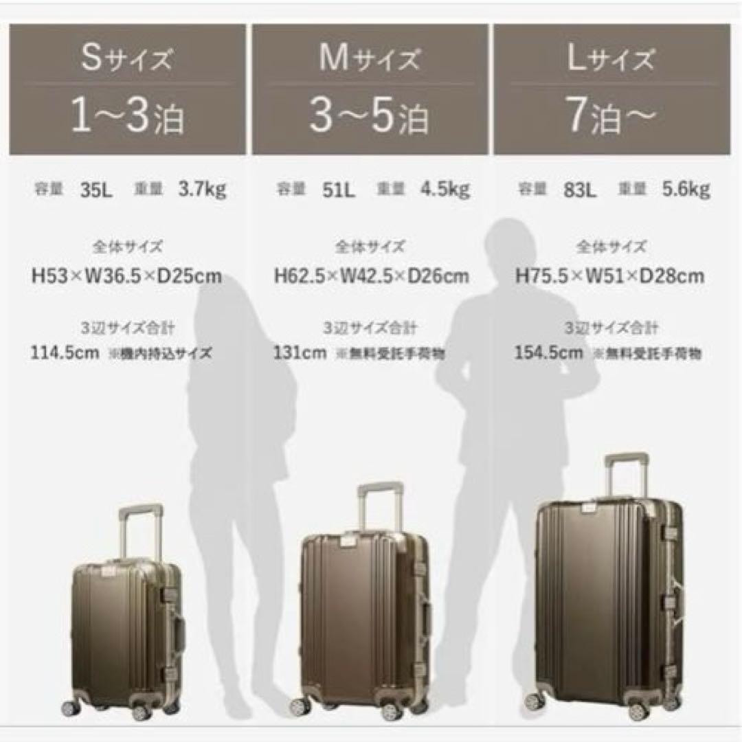 ⭐️春の旅行に⭐️スーツケース 機内持込 ダイヤル式 TSAロック 35L Sサイズ