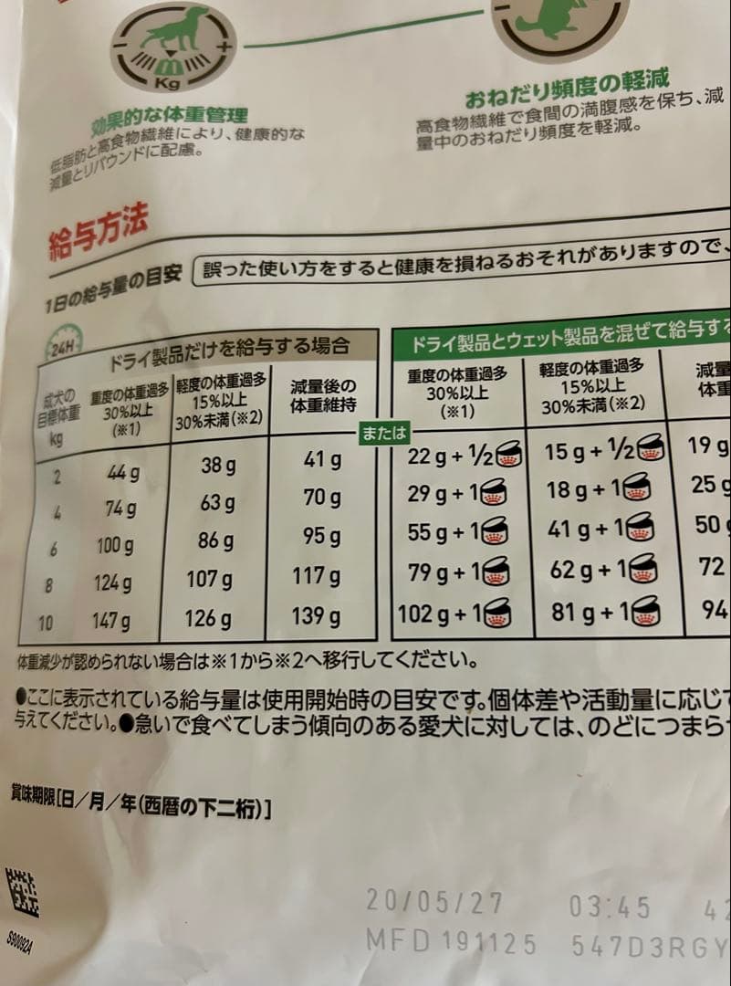 ロイヤルカナン 満腹感サポート小型犬用 3kg１袋