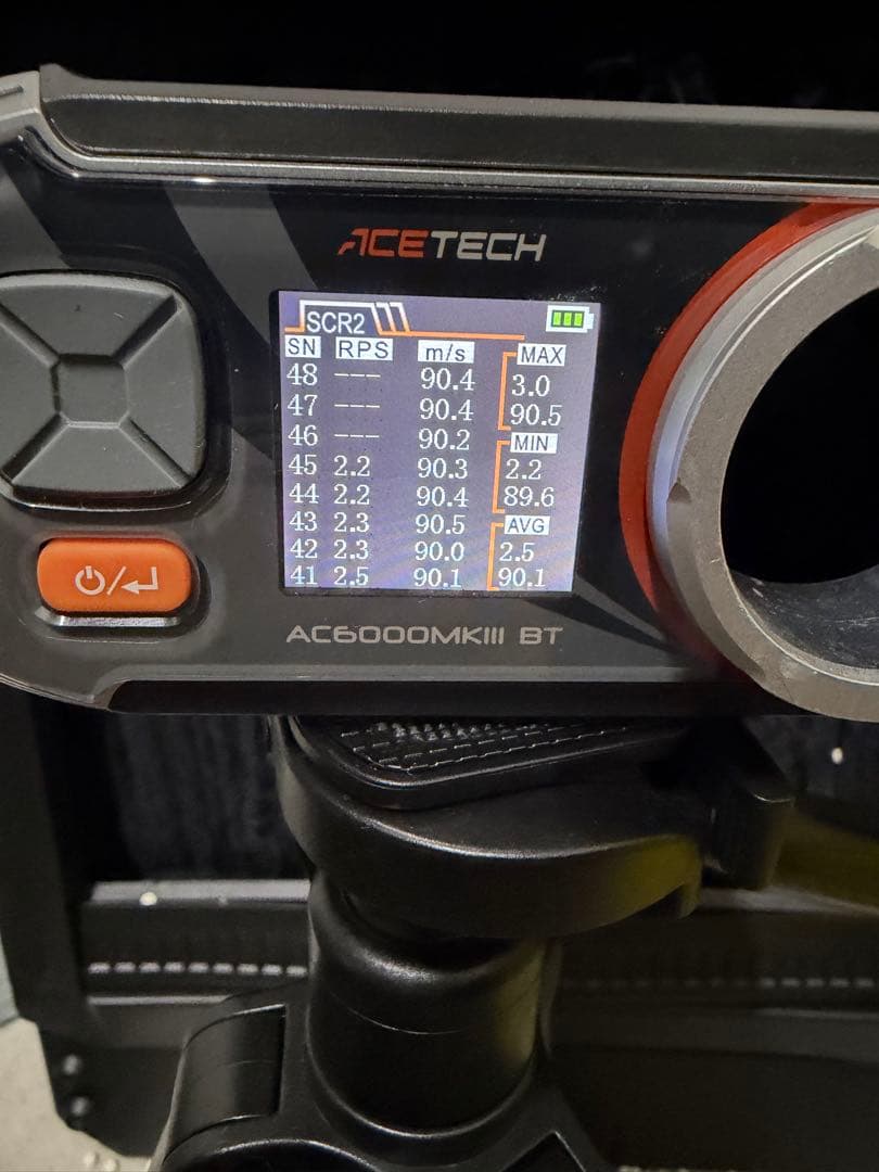 東京マルイ 次世代電動ガン HK416D DEVGRUカスタム 美品