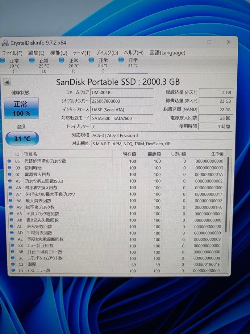SanDisk 2TB ポータブルSSD