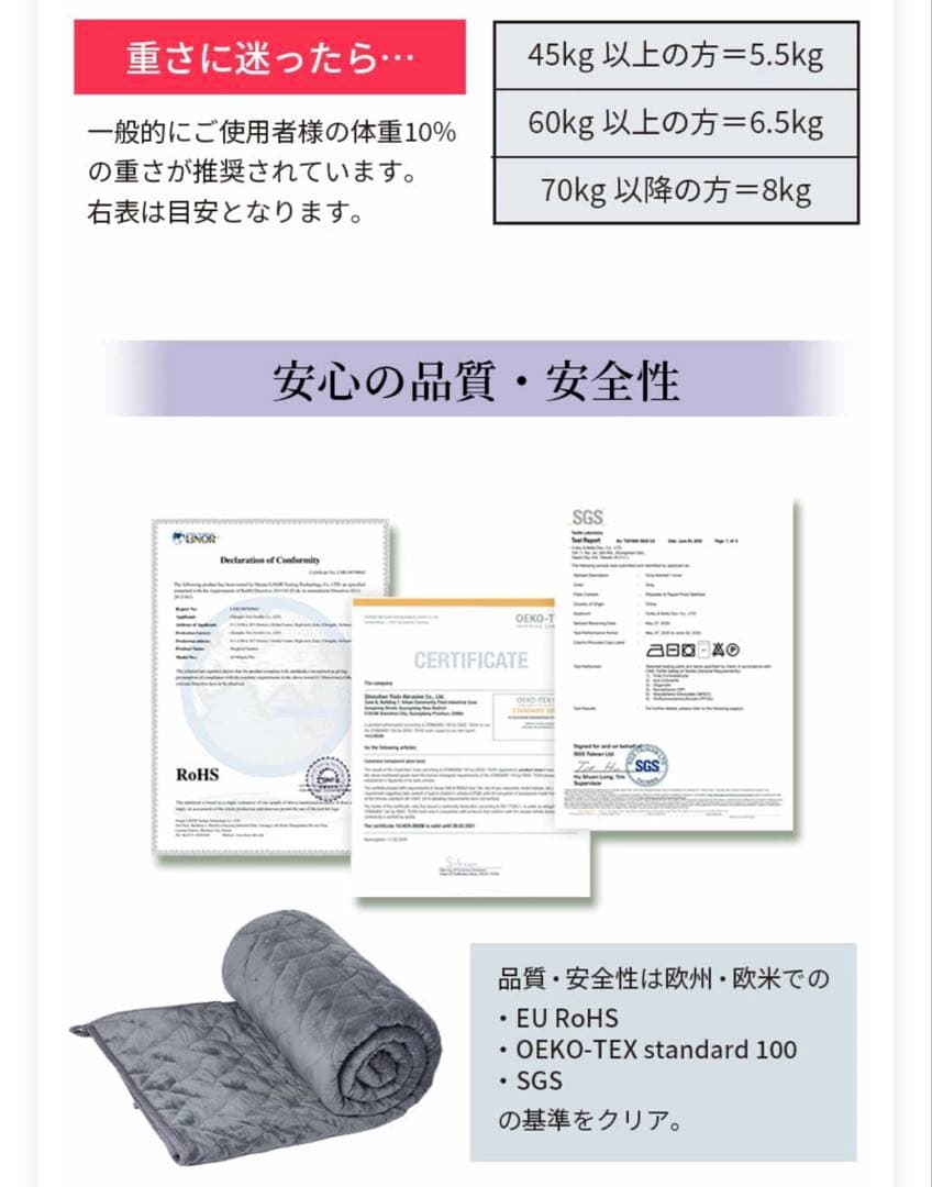 SUMIMIN 洗える ウェイトブランケット 炭眠