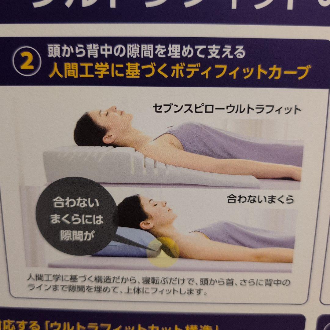 ★値下げ★True Sleeper セブンスピローウルトラフィット（シングル）