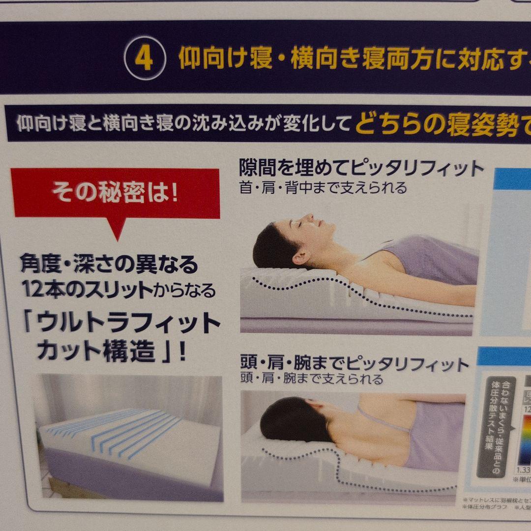 ★値下げ★True Sleeper セブンスピローウルトラフィット（シングル）