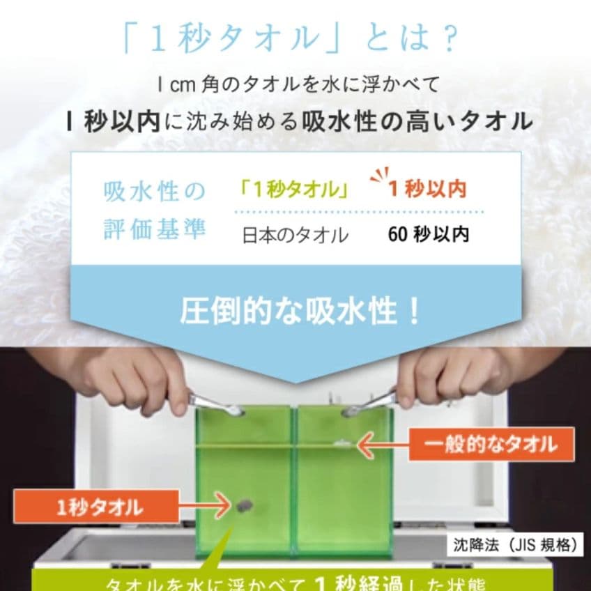 葵 ❗《未使用》Hotman ホットマン １秒タオル　 レース付バスタオル