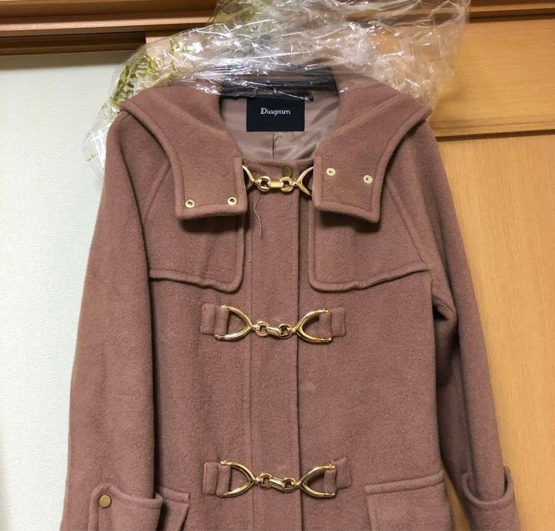 グレースコンチネンタル　ダッフルリバーコート　ダイアグラム