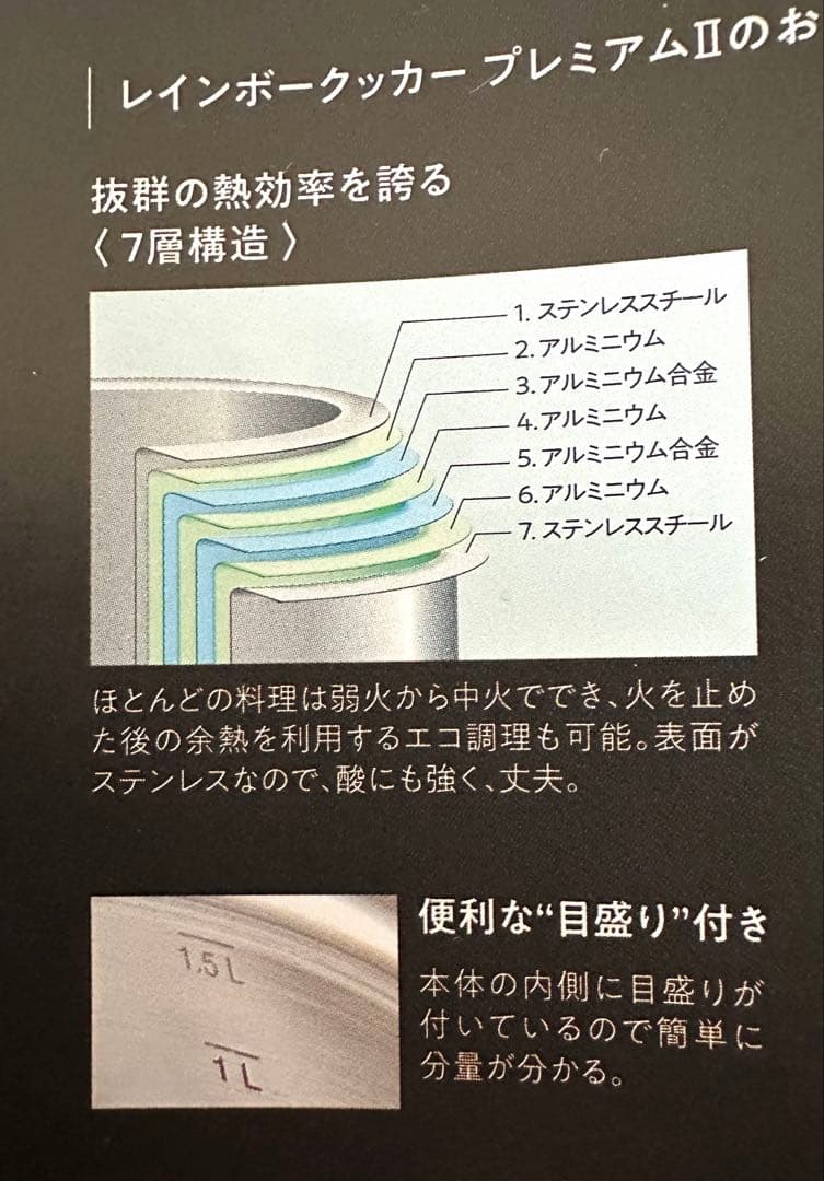 タッパーウエアレインボークッカー26cm深鍋
