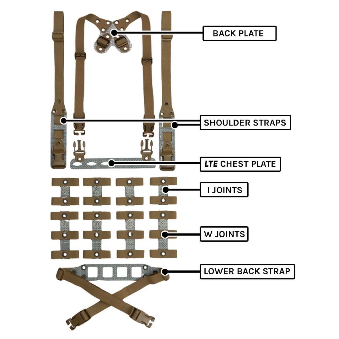 個人装備 GBRS GROUP MODULAR CHEST RIG KIT LTE